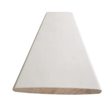 Zaslon za zatvaranje prozora